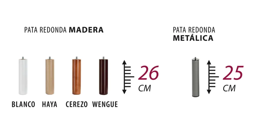 Gala - Imagen 3
