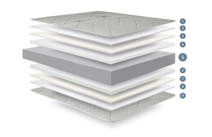 Juve HR 15 cm (Colchoneta) - Imagen 3