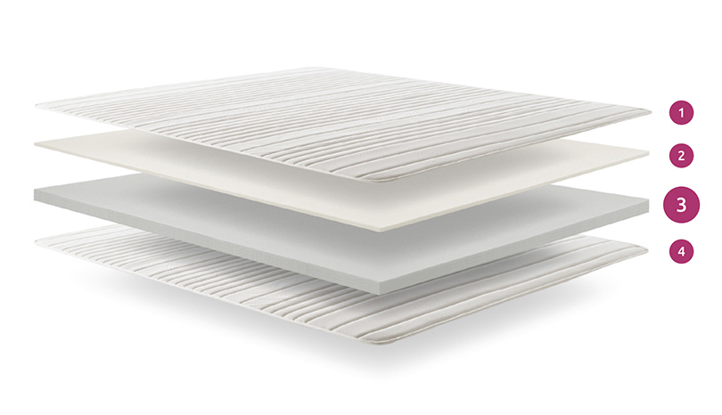 capas-toper